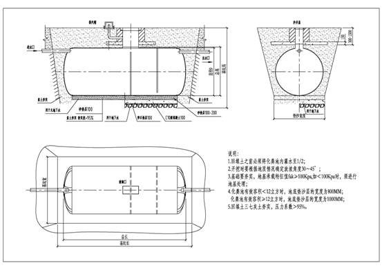 玻璃鋼化糞池的施工流程以及注意事項(xiàng)